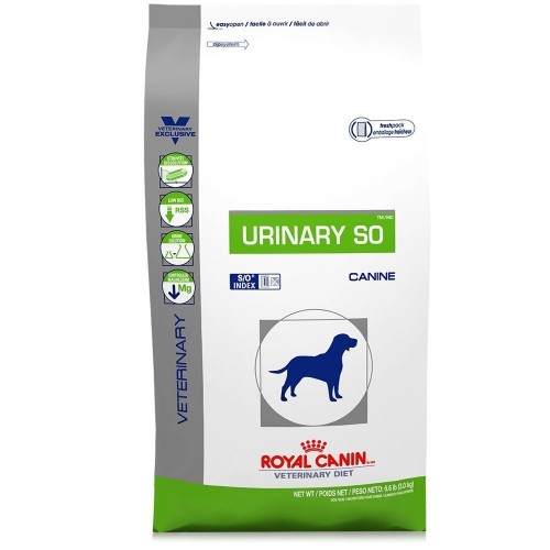 ROYAL CANIN VETERINARY DIET CANINE URINARY CANINE
